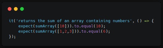 A Beginner's Guide to Test-Driven Development