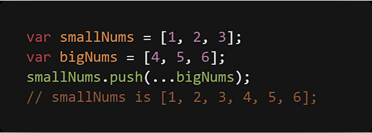 JavaScript: The Spread Operator