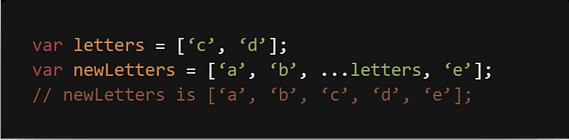 JavaScript: The Spread Operator
