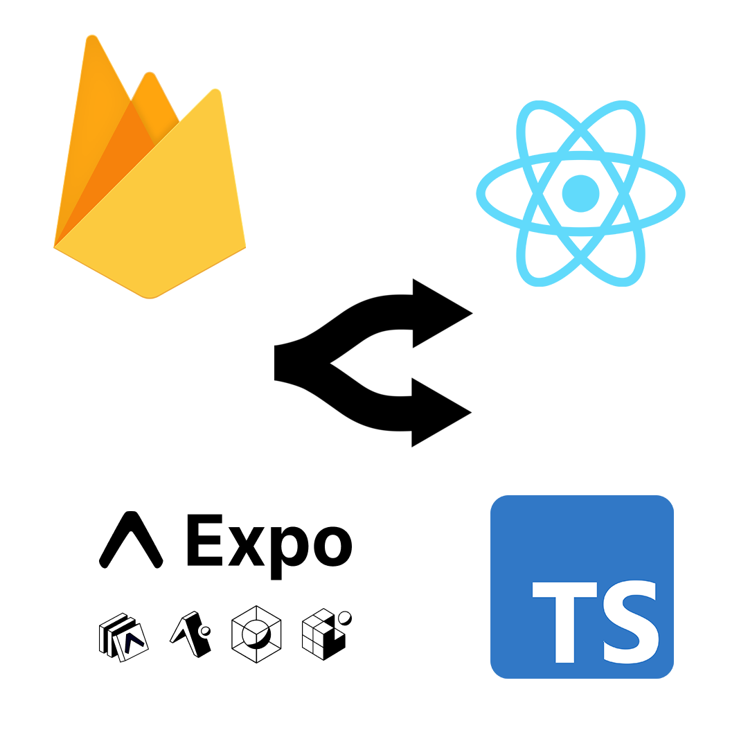 Tech Stack for this group