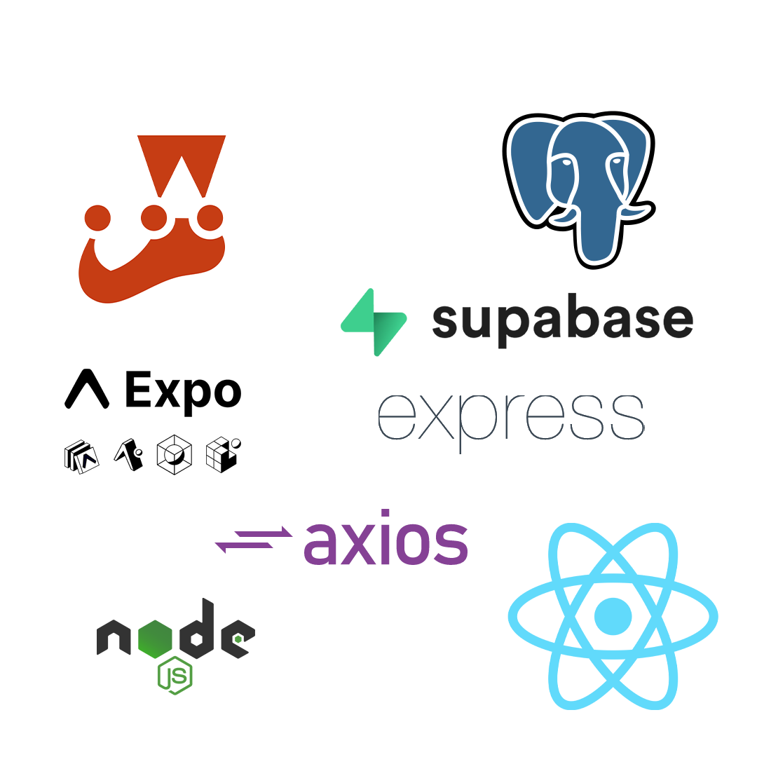 Tech Stack for this group