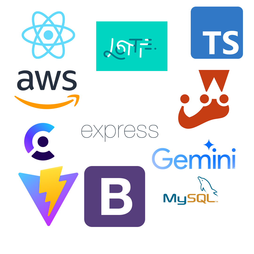 Tech Stack for this group