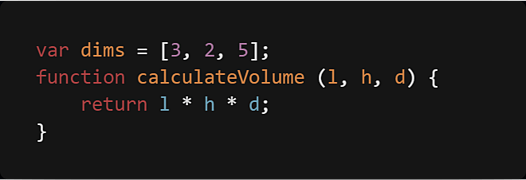 JavaScript: The Spread Operator
