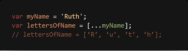JavaScript: The Spread Operator